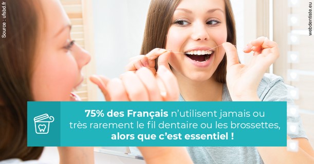 https://selarl-leclercq-patrice.chirurgiens-dentistes.fr/Le fil dentaire 3
