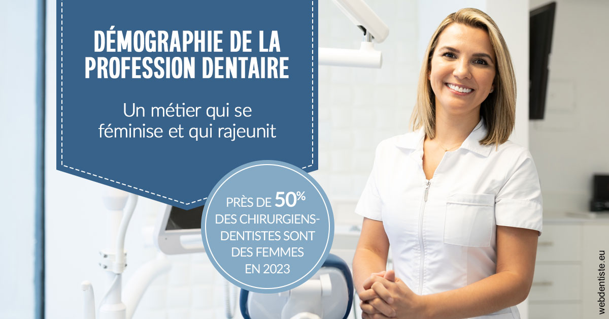 https://selarl-leclercq-patrice.chirurgiens-dentistes.fr/Démographie de la profession dentaire 1