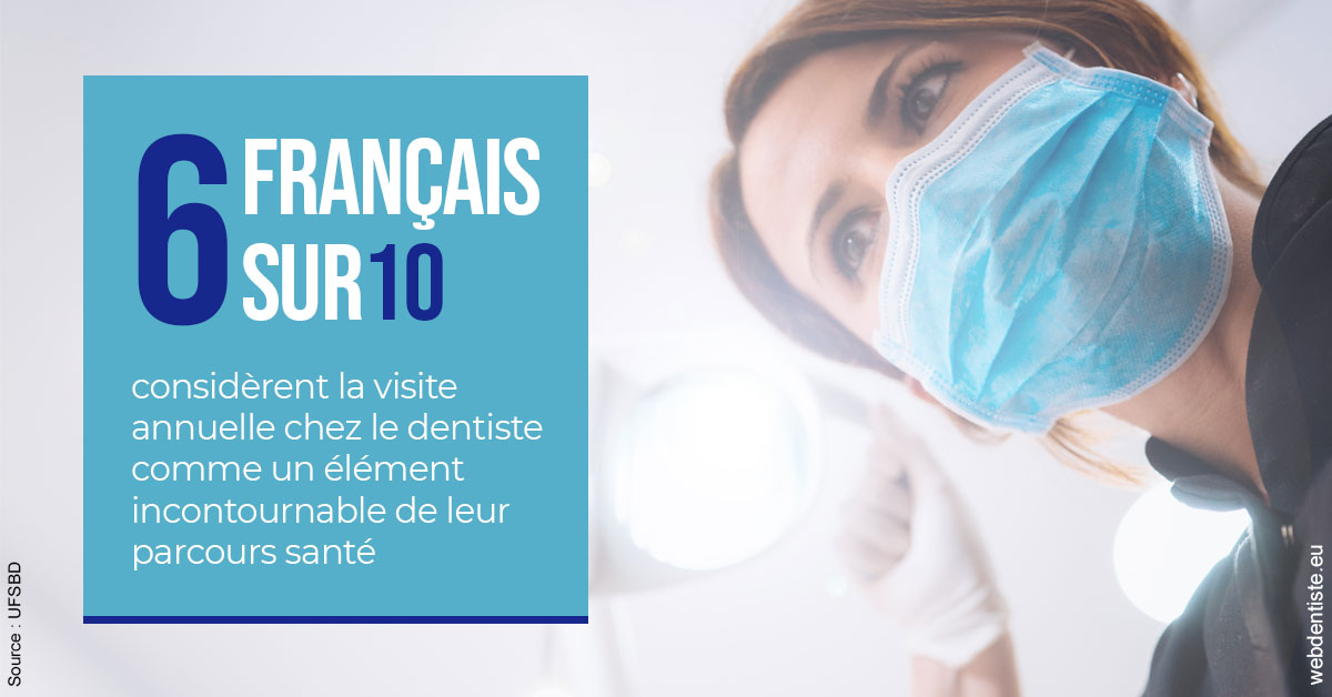 https://selarl-leclercq-patrice.chirurgiens-dentistes.fr/Visite annuelle 2