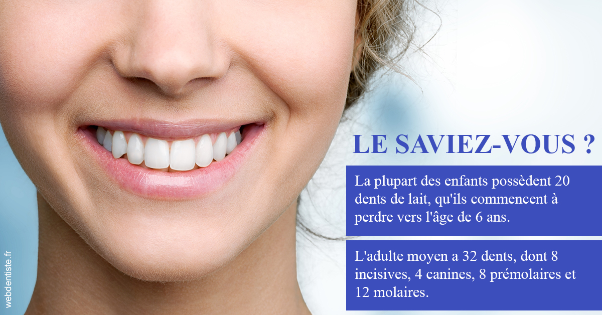 https://selarl-leclercq-patrice.chirurgiens-dentistes.fr/Dents de lait 1